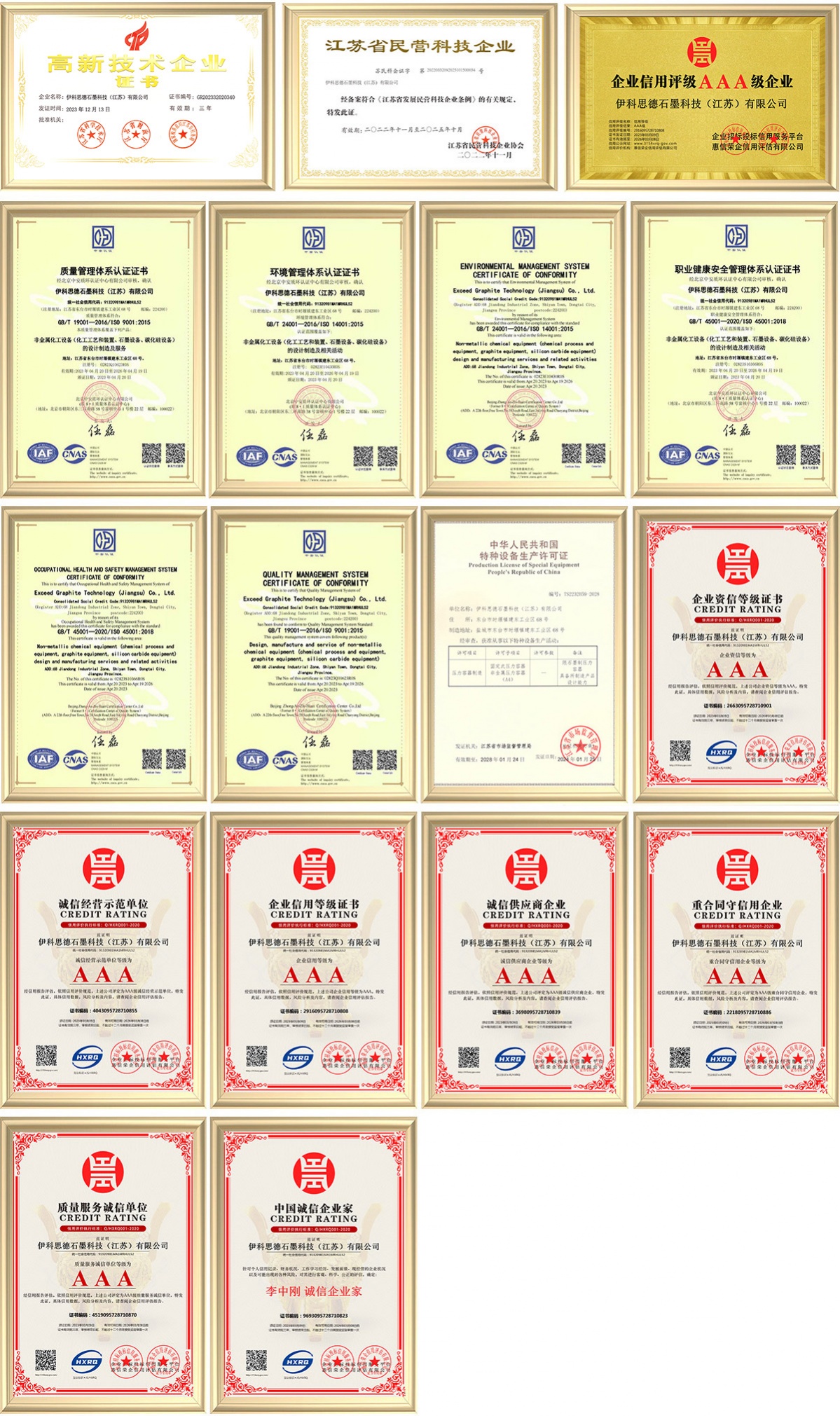 荣誉资质 - 熊猫体育（集团）有限公司